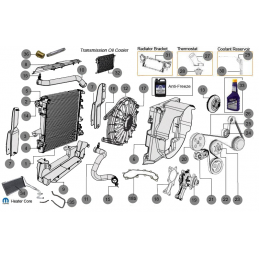 IMPIANTO RAFFREDDAMENTO JEEP WRANGLER JK